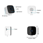 Arenzza Smart 2K Window Security Camera with Ultra-HD night vision, showing the camera mounted on a window frame at night.