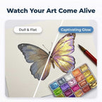 Arenzza Pearlized Watercolor Paint Set with metallic shimmer, showing vibrant colors and metallic effects on watercolor paper.