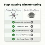 Arenzza precision grass trimmer with adjustable handle and spinning cutting head for precise lawn edging and trimming.