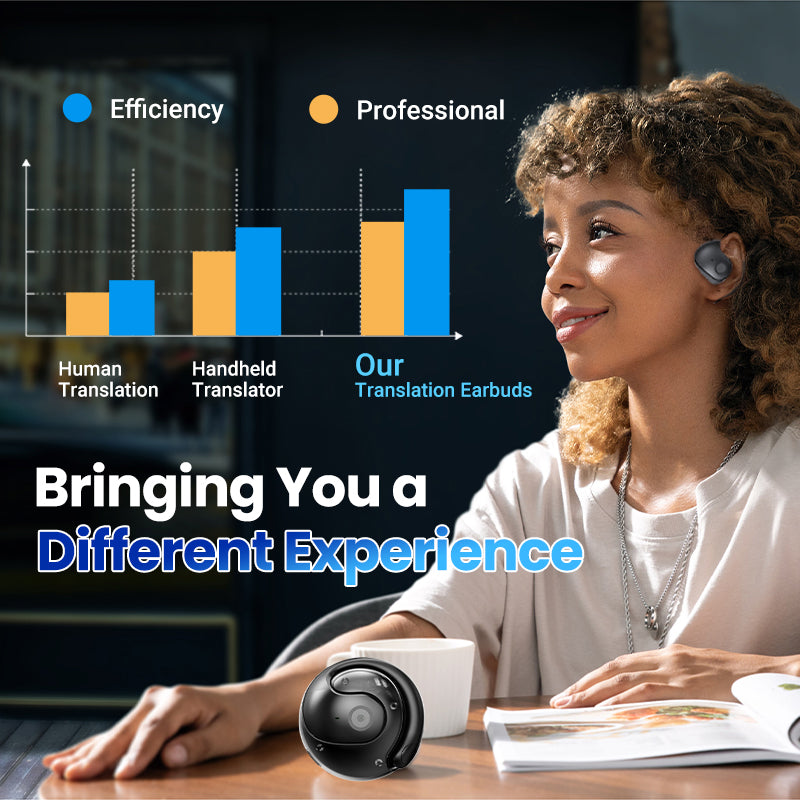 Arenzza Smart Bluetooth Translation Earbuds in black, wireless 3C earbuds with sleek design and compact charging case.
