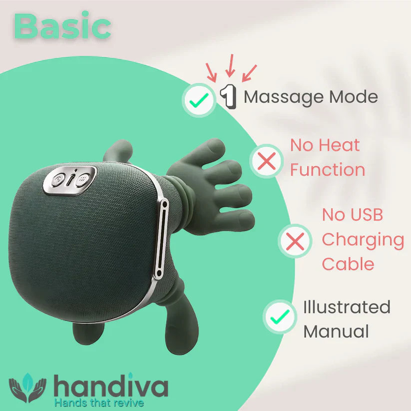 Arenzza Handiva™ real hands neck and shoulder massager with flexible design and ergonomic shape for soothing massage therapy.
