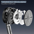 Arenzza multi-functional high pressure handheld shower head for bathroom with multiple spray settings and sleek design.