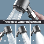 Arenzza high pressure multi-functional bathroom shower head with modern design, suitable for home use and easy to install.