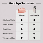 Aarenza EasyCarry™ Ultra-Capacious Wrinkle-Free Packing Travel Bag with multiple compartments and durable handles, perfect for travel.