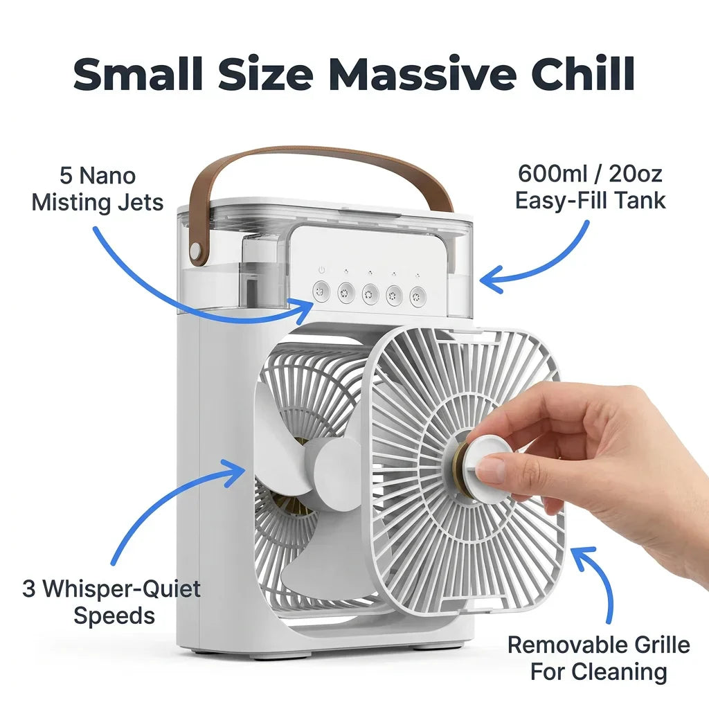 AquaBreeze™ Arenzza compact desk air cooler with six benefit callouts, showing sleek design and control panel in a modern workspace
