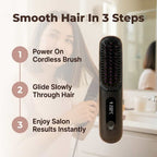 Arenzza FrizzGuard™ cordless styler with three-step process for frizz-free, smooth hair, shown with styling tools and hair in the image.