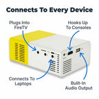 Arenzza portable mini projector displaying a movie scene, highlighting four key benefits with callouts and arrows.