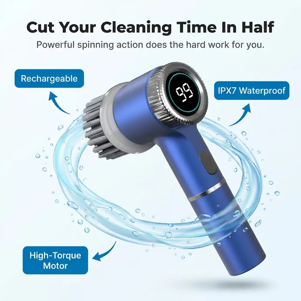 Arenzza EasyBrush™ in use, demonstrating effortless deep cleaning with a sleek, ergonomic design against a clean background.
