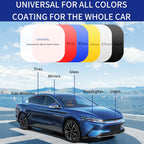 Arenzza advanced car quick-acting coating spray for car accessories, shown in a spray bottle ready for application.