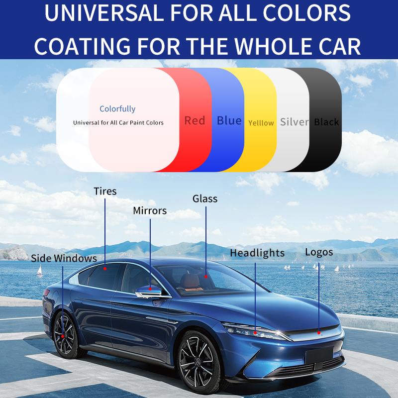 Arenzza advanced car quick-acting coating spray for car accessories, shown in a spray bottle ready for application.