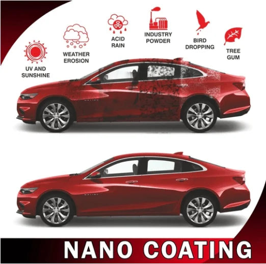 Arenzza Nano Car Scratch Spray bottle, car accessories for scratch repair, easy wipe-on formula to restore car shine.
