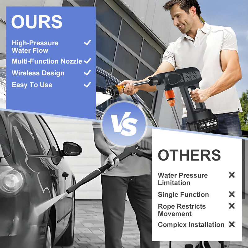 Arenzza portable high-pressure car washer with 1500W motor, compact design, ideal for outdoor cleaning of vehicles and surfaces.