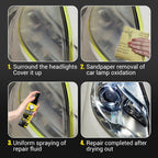 Arenzza car headlight restoration spray bottle with spray nozzle, designed to restore and improve car headlights.