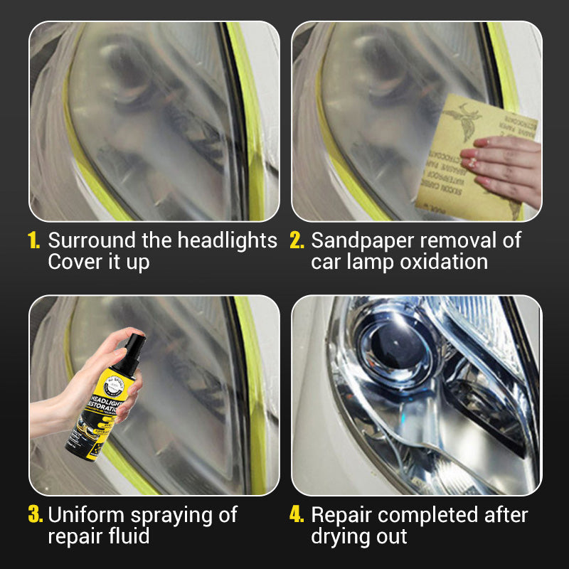 Arenzza car headlight restoration spray bottle with spray nozzle, designed to restore and improve car headlights.