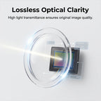 Arenzza car camera lens protector, clear shield for vehicle cameras, made of durable material, fits seamlessly over the lens.