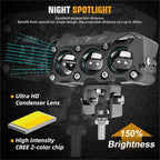 Arenzza LED driving lights for cars, powerful illumination for road visibility, mounted on a vehicle with a sleek design.