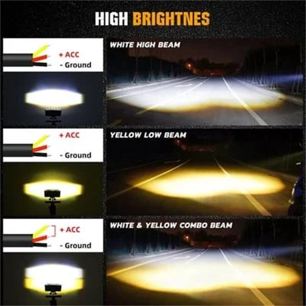 Arenzza powerful LED driving lights for cars, designed for ultimate road illumination and enhanced visibility during night driving.