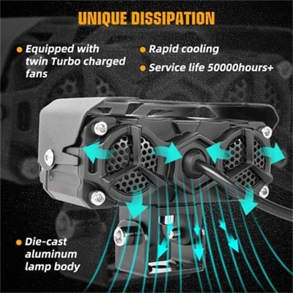 Arenzza Ultimate Road Illumination LED driving lights installed on a car, providing powerful bright beam for improved nighttime visibility.