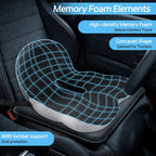 Arenzza non-slip memory foam seat cushion with breathable mesh for car, office, or wheelchair comfort and sciatica relief.