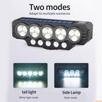 Arenzza solar and USB rechargeable bicycle light attached to a bike, showcasing bright LED illumination and eco-friendly design.