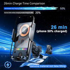 Arenzza 2-in-1 car phone holder and wireless charger mounted in a vehicle, holding a smartphone with a rotating, adjustable design.