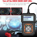 Arenzza Universal Car Fault Analyzer Decoder showing a diagnostic screen with clear fault codes and multilingual options.