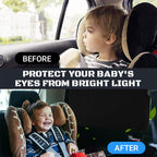 Arenzza car windshield sun shade set with reflective panels and foldable design for protecting vehicle interiors from sun heat.