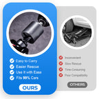 Heavy-duty steel universal car jack socket adapter compatible with drills, featuring a universal fit design for vehicle accessories.