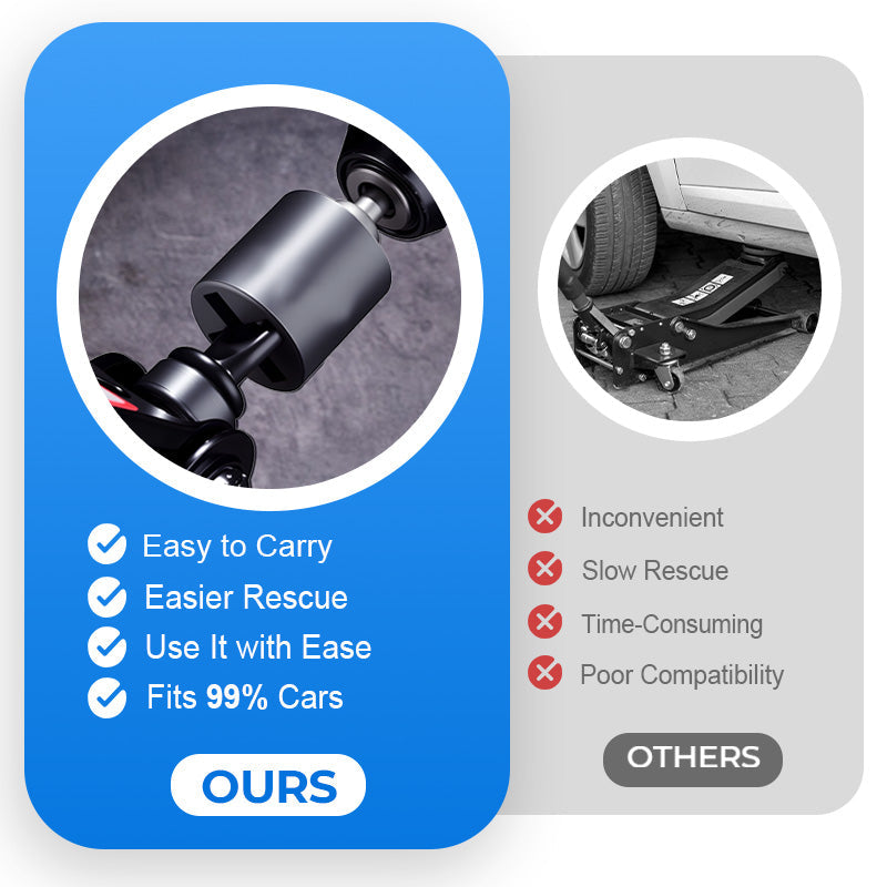 Heavy-duty steel universal car jack socket adapter compatible with drills, featuring a universal fit design for vehicle accessories.