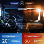 A foldable Arenzza car windshield sun shade umbrella protecting front window from UV rays and heat, fits most vehicles.