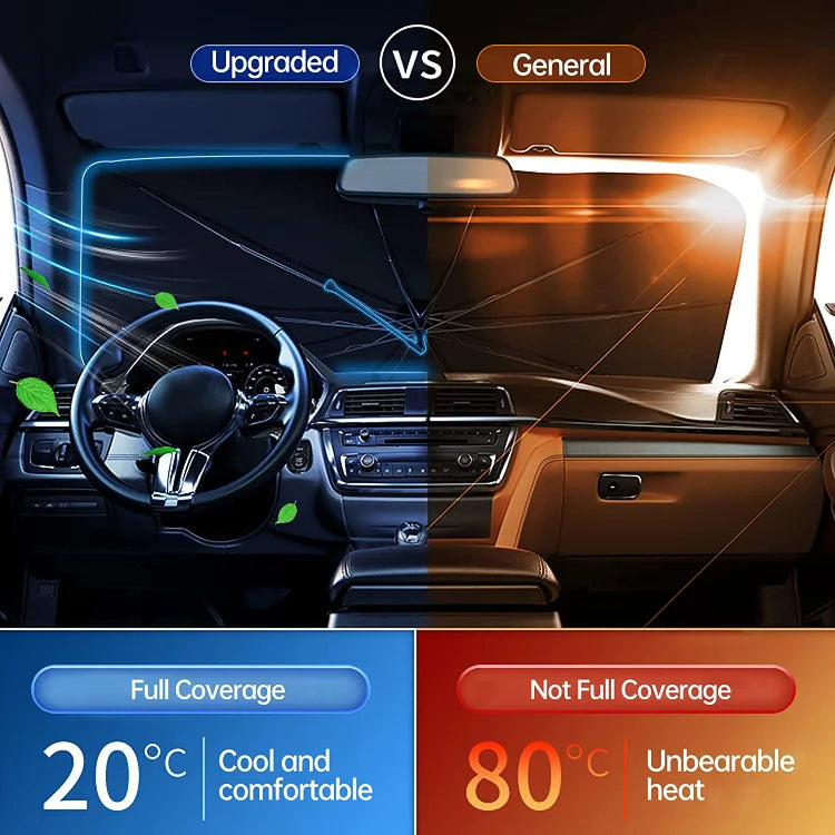 A foldable Arenzza car windshield sun shade umbrella protecting front window from UV rays and heat, fits most vehicles.