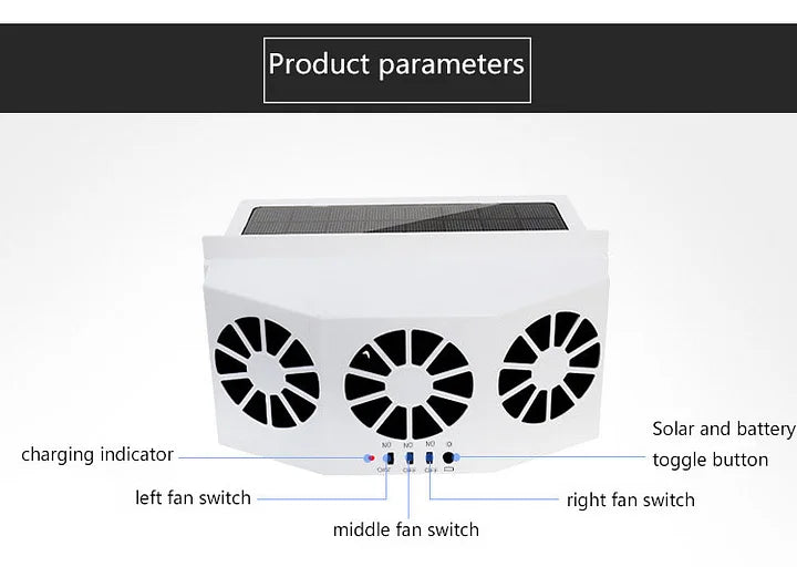 Arenzza solar car cooling artifact with air circulation exhaust fan installed on vehicle roof for enhanced cooling and airflow.