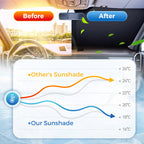 Arenzza foldable car dashboard sunshade blocking heat and UV rays, with reflective surface and compact design for interior cooling.