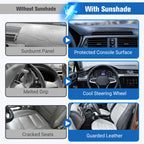 Arenzza foldable car sunshade blocking heat and UV rays, designed for dashboard and interior protection.