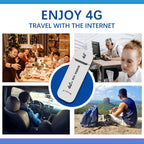 Arenzza 4G LTE wireless router and USB network card adapter with 150Mbps speed, compact design, and indicator lights.