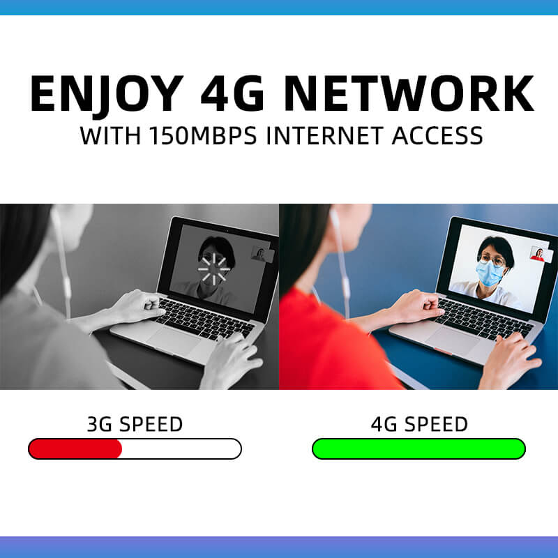 Arenzza 4G LTE wireless USB router and broadband network card adapter, compact device with indicator lights and ports.
