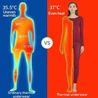 Arenzza ultra-thin self-heating thermal garment showing fitted, lightweight clothing designed for warmth and comfort.