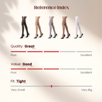 A pair of shiny, sheer Arenzza tights for women with snag-resistant fabric and non-slip soles, displayed flat against a white background.