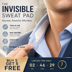 Invisible disposable collar and cuff sweat liners by Arenzza, showing lightweight, clear fabric liners for clothing protection.