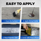 Arenzza waterproof polyurethane coating applied to clothing and accessories, providing a protective, water-resistant finish.