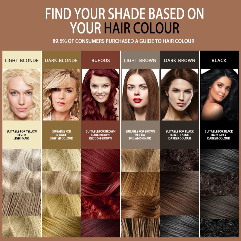 Arenzza root cover-up cosmetics in a compact, natural-looking shade for seamless hair root concealing application.