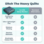 Arenzza Ice Silk Sleep Blanket showing a comparison table with cooling, breathable, and soft features for a comfortable night's sleep.