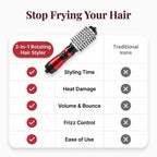 Arenzza 3-in-1 rotating hair styler with comparison table showing salon-quality blowouts and versatile styling features.