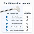 Arenzza Adjustable Curtain Pole with Perfect Twist Fit, featuring glide grip snap-in design for easy, secure curtain hanging.