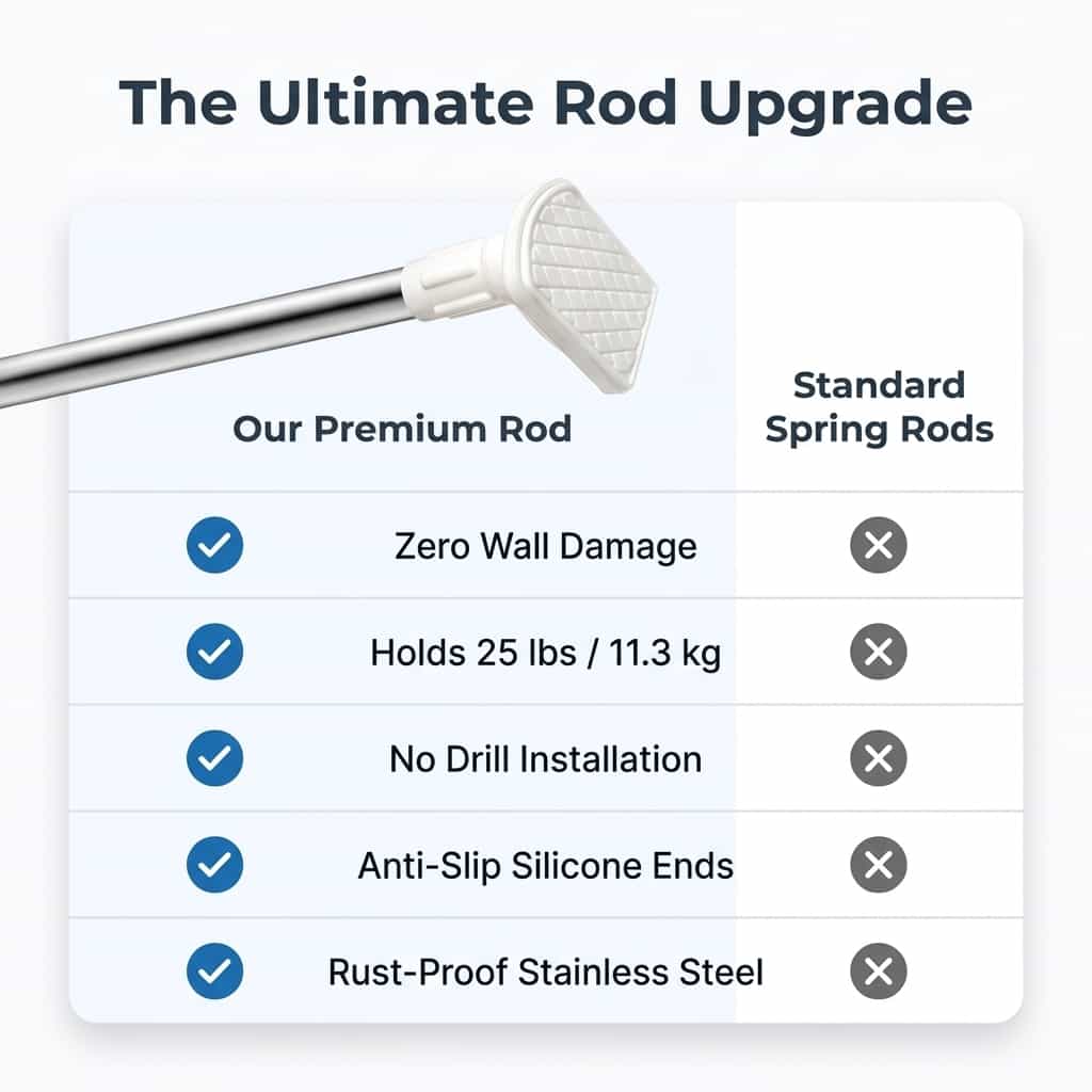 Arenzza Adjustable Curtain Pole with Perfect Twist Fit, featuring glide grip snap-in design for easy, secure curtain hanging.