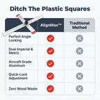 AlignMax™ precision woodworking tool by Arenzza shown in a comparison table with detailed features and usage illustrations.
