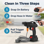 AquaBlast™ cordless power cleaner by Arenzza with eight numbered steps demonstrating its use and features.