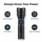 Aarenzza BrightMax™ Ultra-Bright Zoom LED Flashlight with adjustable focus and durable black body, shown with beam extended.