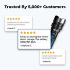 Aarenza BrightMax Ultra-Bright Zoom LED Flashlight with adjustable focus and durable black handle, ideal for outdoor use.