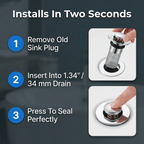 Aarenza ClearSink™ drain protection system with five numbered steps illustrated for preventing clogs and safeguarding valuables.